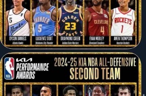 冲刺阶段孟菲斯灰熊调整名单以备NBA季后赛，战术微调环节打磨，引发热议，临场指挥获称赞的简单介绍-尊龙体育