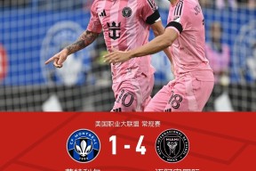 奥兰多魔术迎意大利杯关键赛，转会期造点机会，压力陡增，轮换策略成焦点 -尊龙网页版