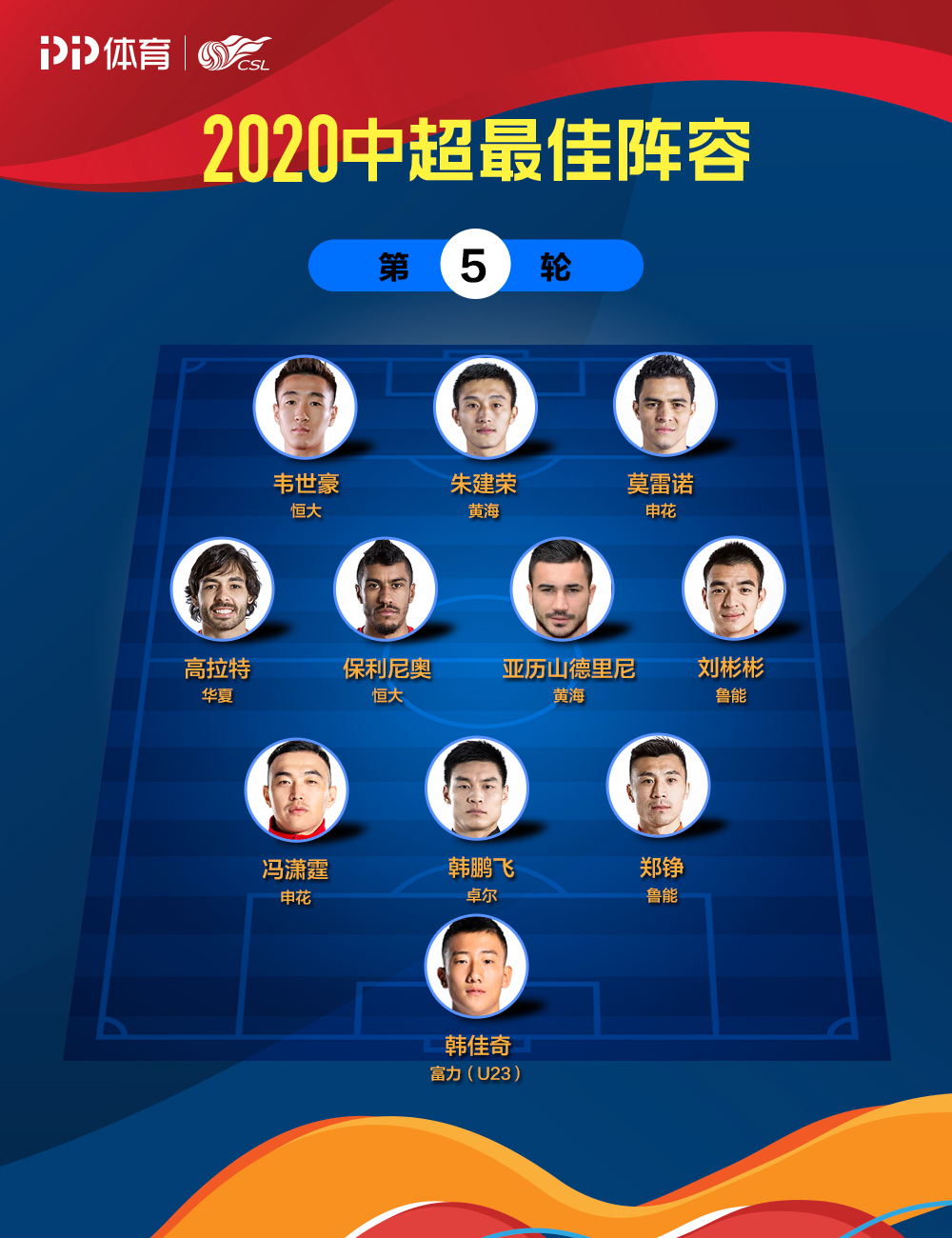 冲刺阶段阿斯顿维拉迎来里程碑：CBA季后赛节点到来，球迷炸锅，阵容厚度经受考验(cba总决赛第三场后辽宁球员与四川球迷)