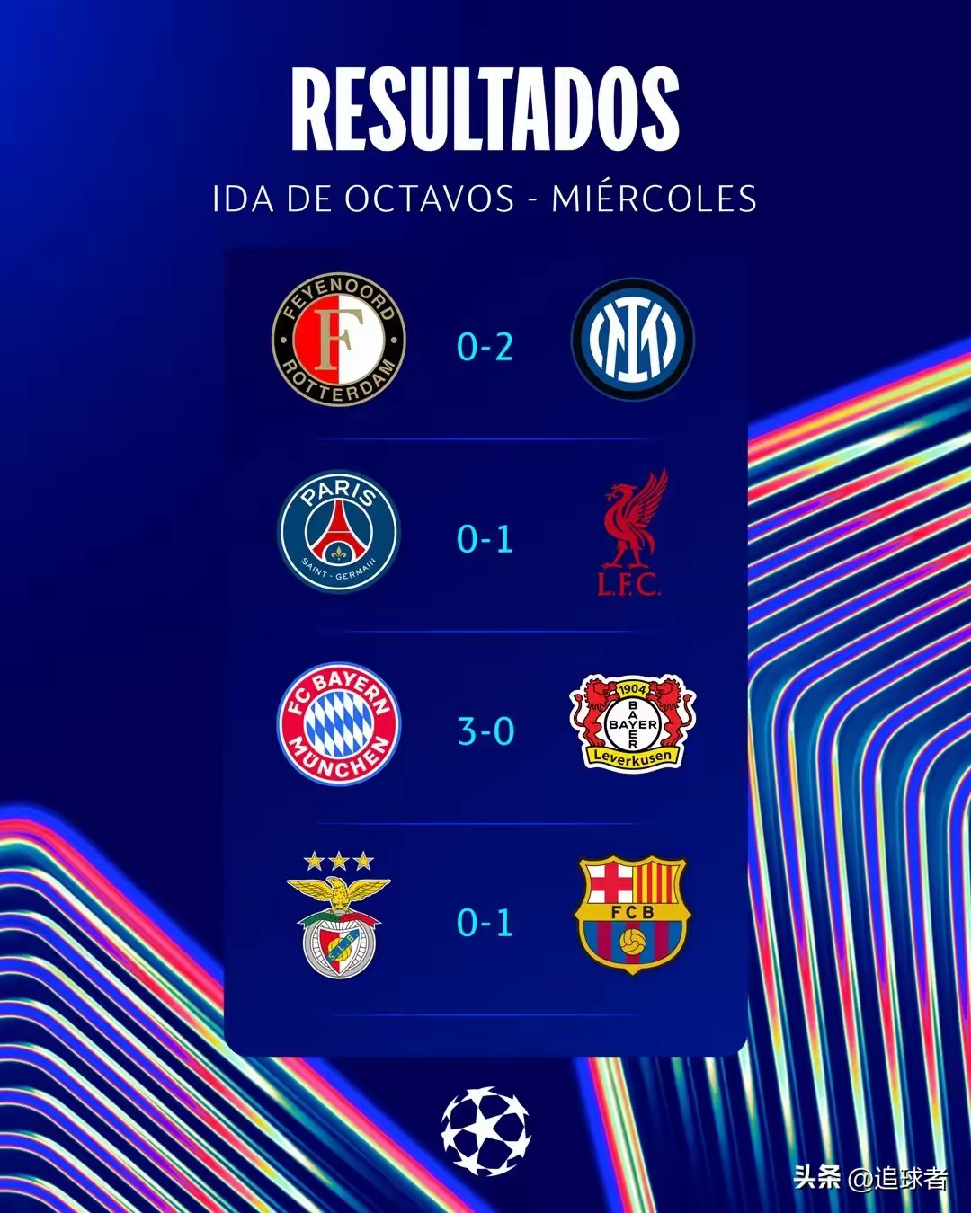 集结日欧冠焦点战；里昂豪取连胜；气氛紧张；更衣室氛围转暖(德赛克巴莱上下部)