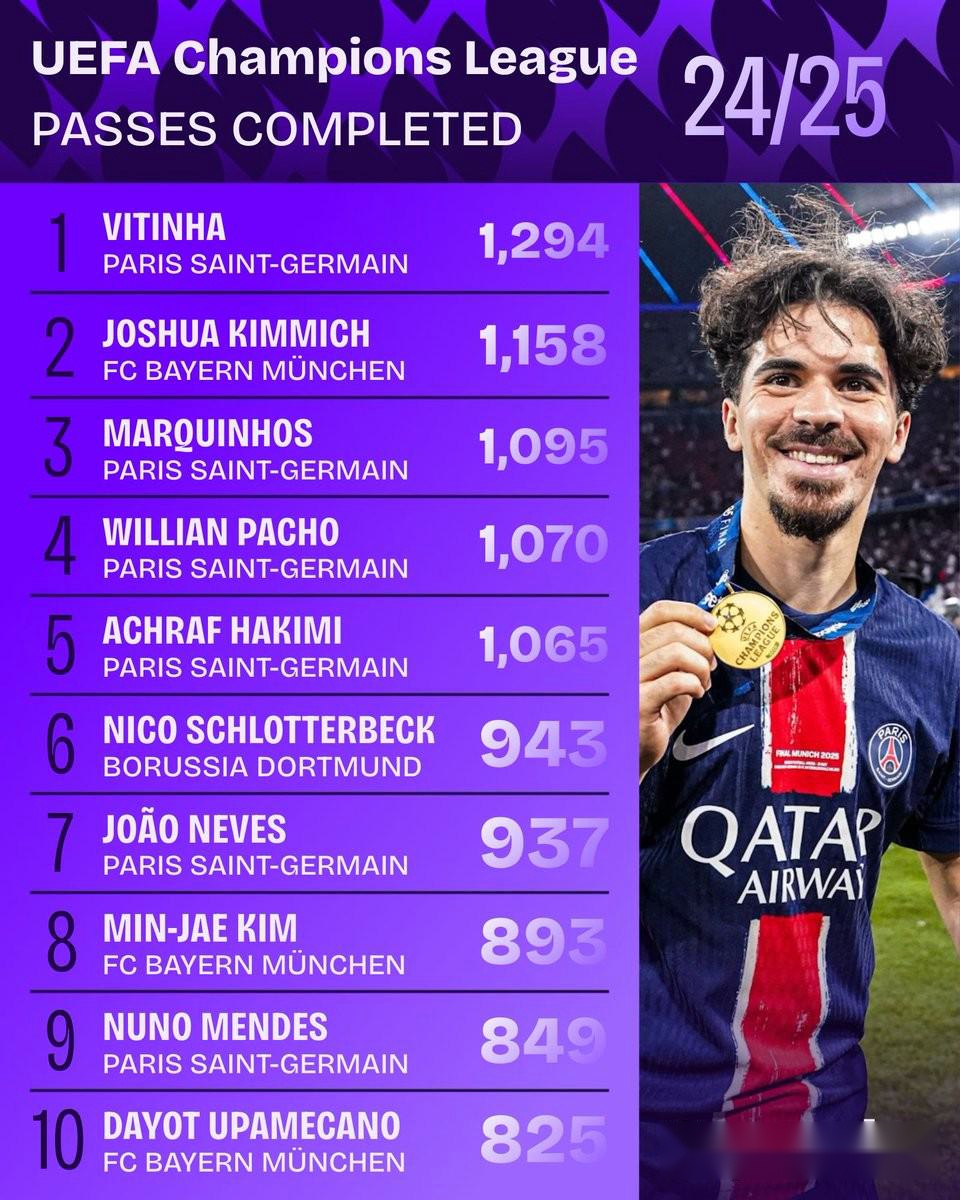 尼斯国际比赛日豪取连胜，志在欧冠名次提升，目标明确，数据趋势出现新变化(历届健美冠军一览)