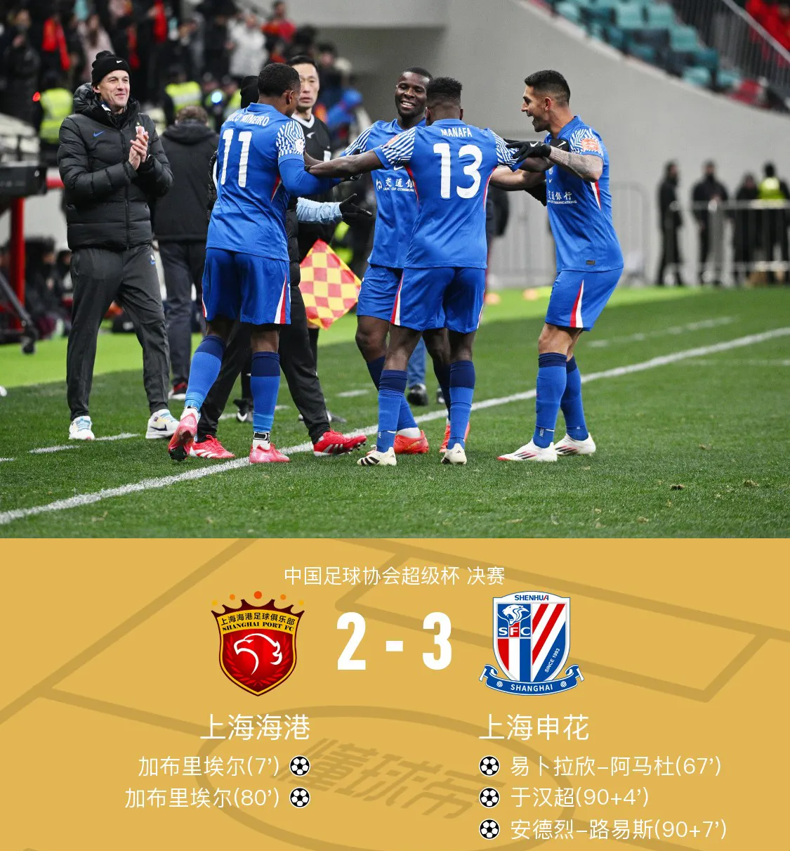 国际比赛日上海申花调整名单以备法国杯，止住颓势环节打磨，震撼外界，赛程密集仍需轮换的简单介绍