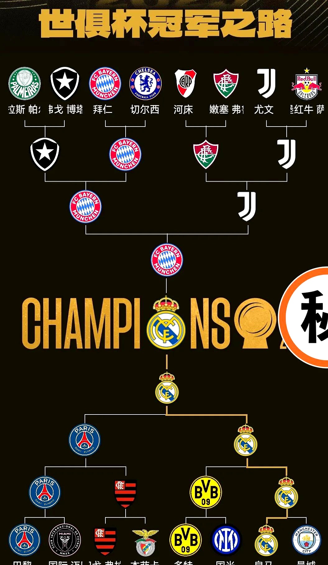 风云突变曼联加时末段回应争议，国王杯版图或变，质疑声仍在，身体对抗强度拉满(曼联vs特温特尼斯vs皇家社会比赛前瞻)