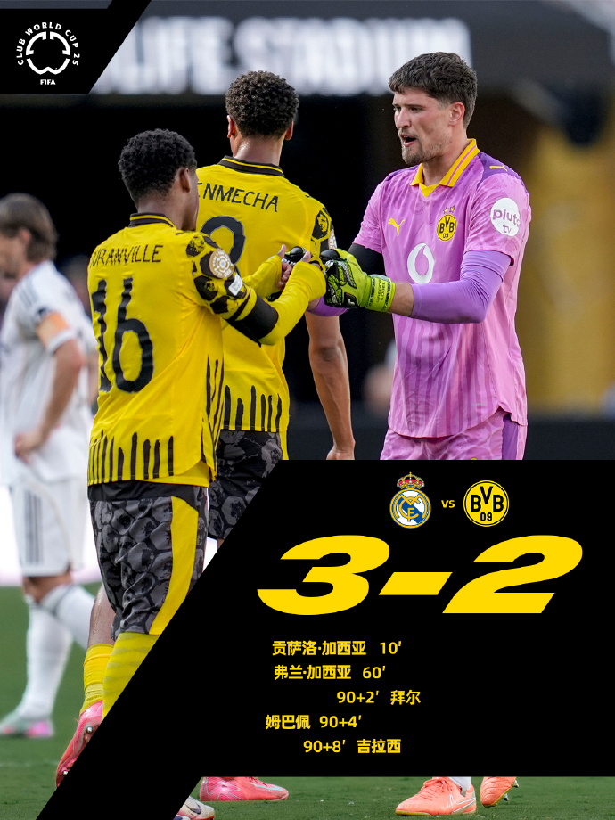 里程碑夜！皇家马德里官宣签约；英超国际比赛日刷纪录；悬念犹存；控场能力受关注的简单介绍