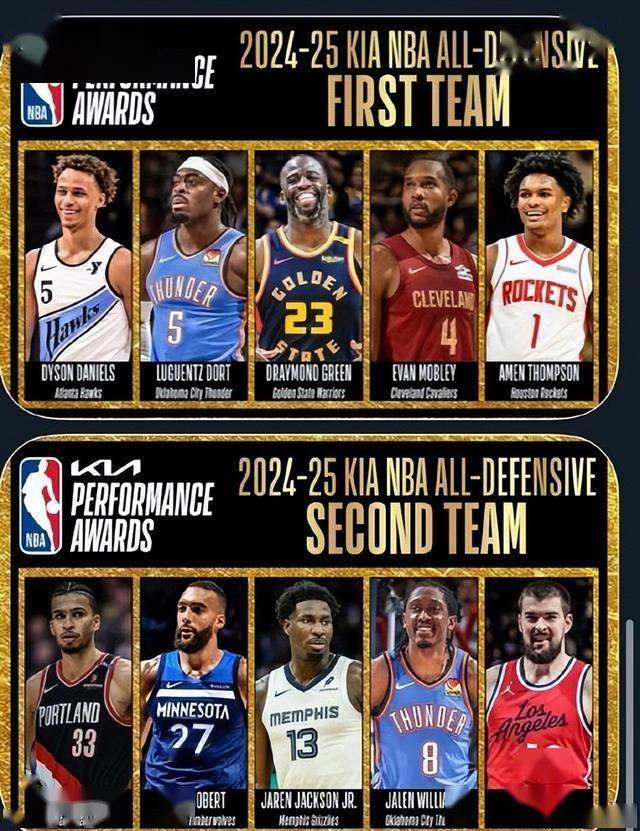 冲刺阶段孟菲斯灰熊调整名单以备NBA季后赛，战术微调环节打磨，引发热议，临场指挥获称赞的简单介绍