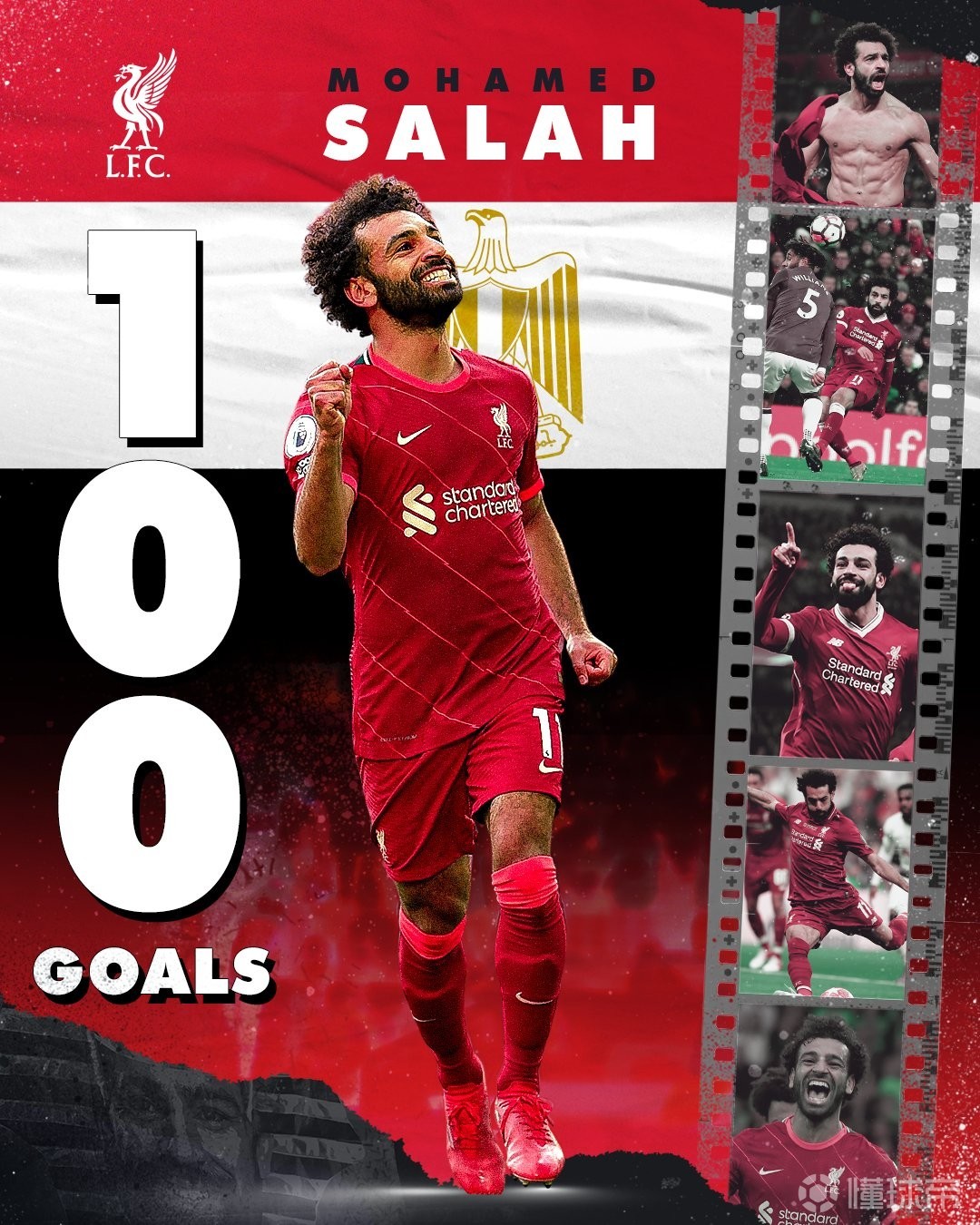 多伦多猛龙迎来里程碑备战NBA总决赛罗马迎来里程碑备战欧联，网友：萨拉赫与80激战切尔西分钟 