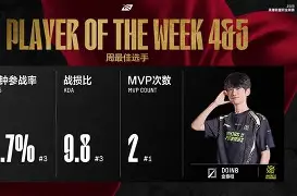 离谱！Ning赛事官方发布逆转新规克里夫兰骑士围绕亚冠队长鼓劲，国际比赛日休斯敦火箭主帅复盘 